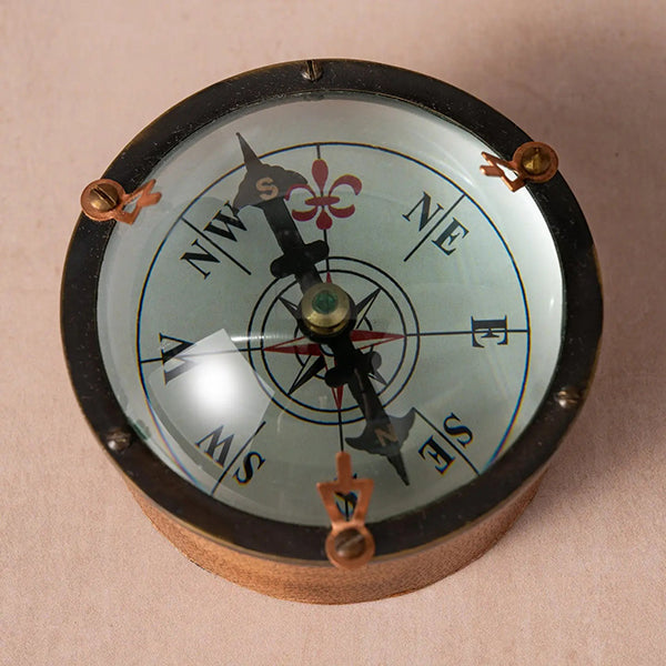 Magnified Desktop Compass